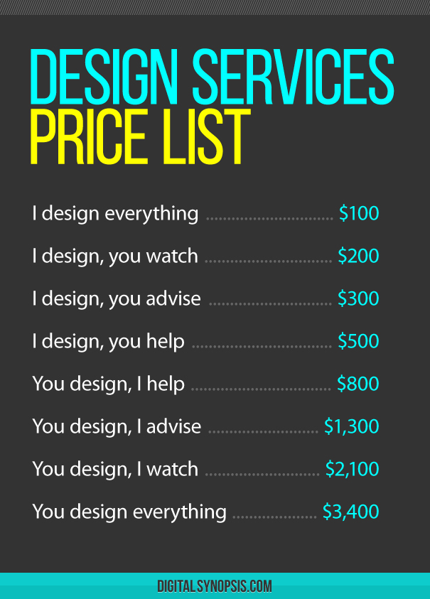 How To Charge Clients For Design Work In One Sheet