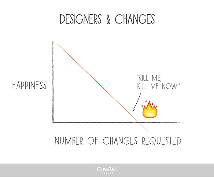 funny-charts-designer-life-laura-busche-creative-market-4