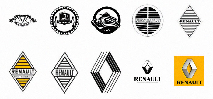 5ea2970a5c847 cars logos from memory 21 5ea14bb1dde33  700 - Desafio - Desenhe logos conhecidas de memória